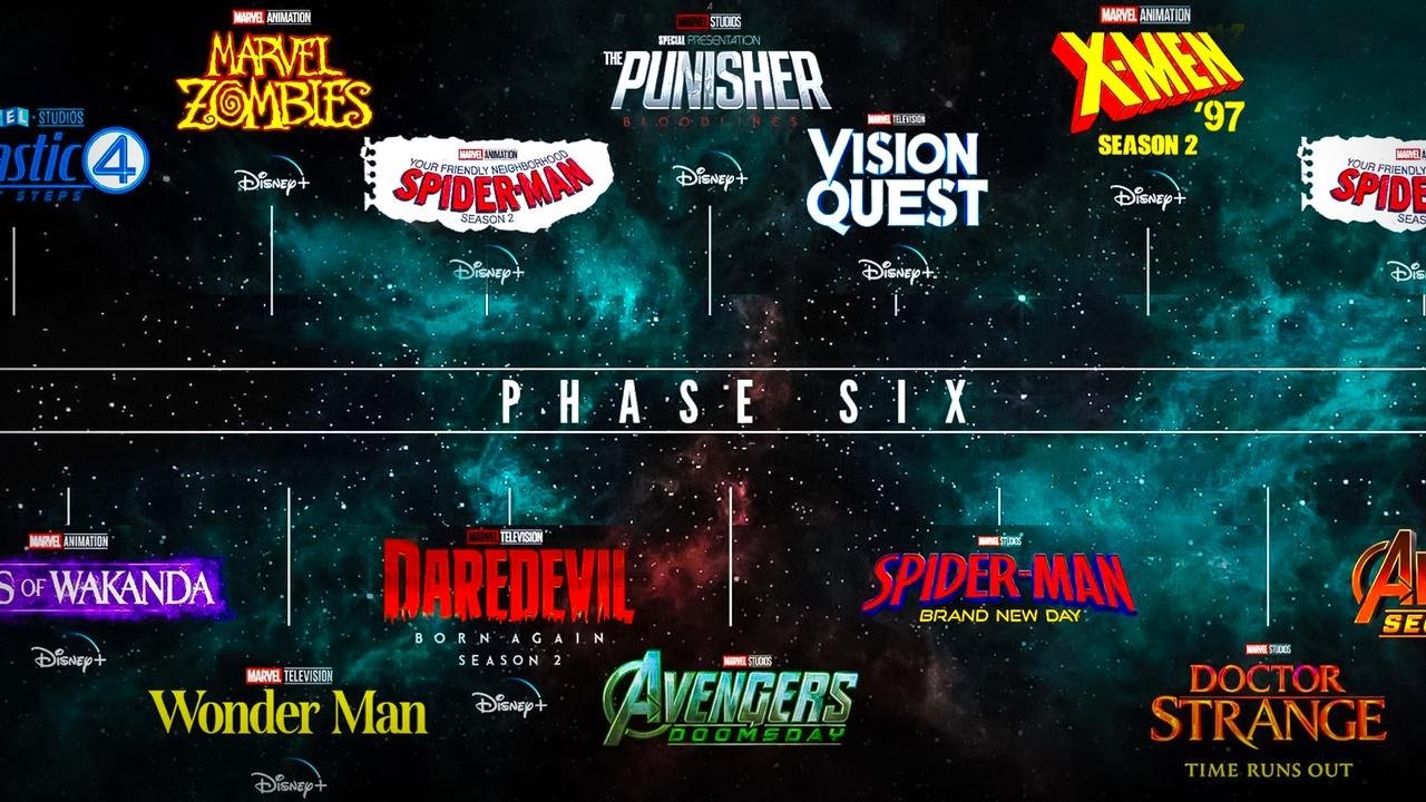 Marvel Phase 6 Explained – All Upcoming Movies & The Future Of The MCU